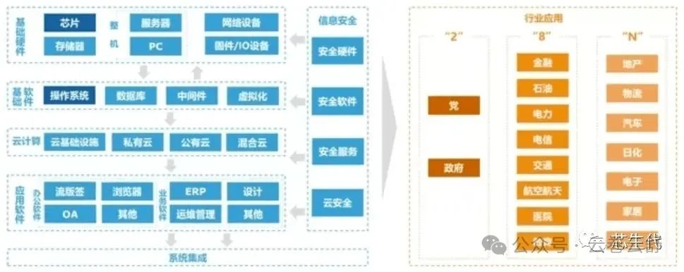 加固計算機,加固筆記本,加固便攜終端,軍用計算機,加固平板電腦,三防電腦,加固筆記本,加固服務器,三防筆記本 圖片