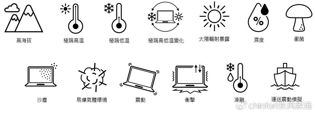 加固計(jì)算機(jī),加固筆記本,加固便攜終端,軍用計(jì)算機(jī),加固平板電腦,三防電腦,加固筆記本,加固服務(wù)器,三防筆記本